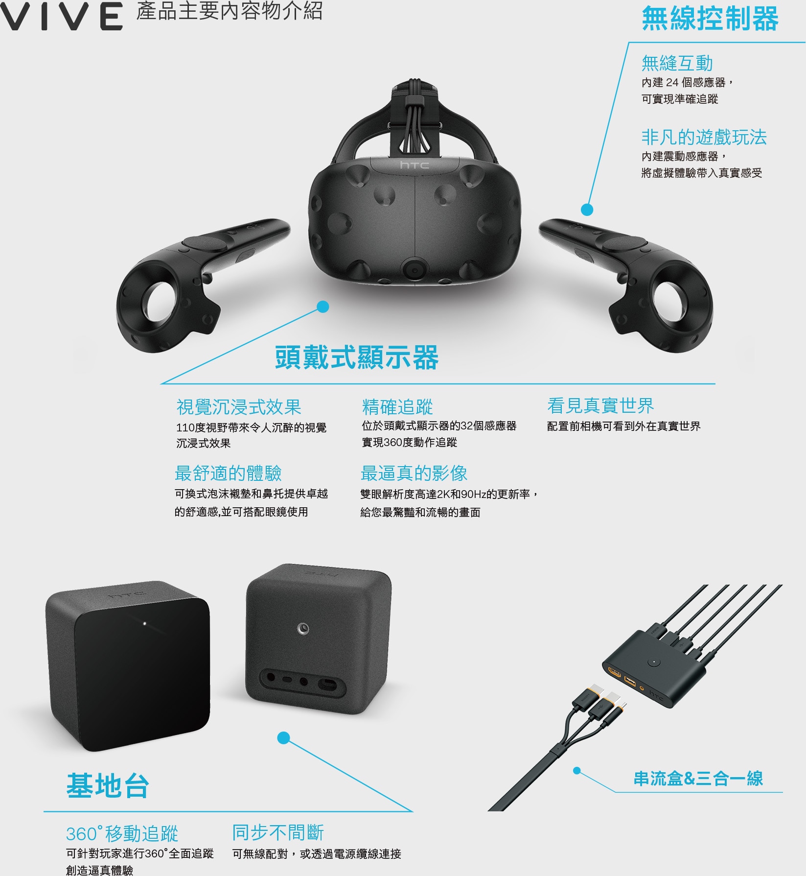 宏達電高階VR裝置Vive無線版,可望明年初問世。圖/HTC官網