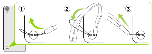 Image showing how to install the lanyard. 