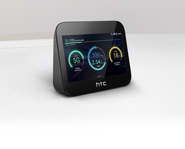 Smartwatch htc 2018 shop