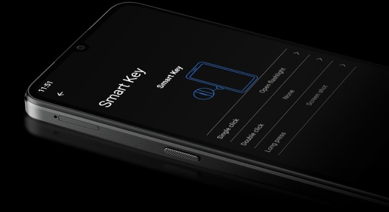 Customizable function button.