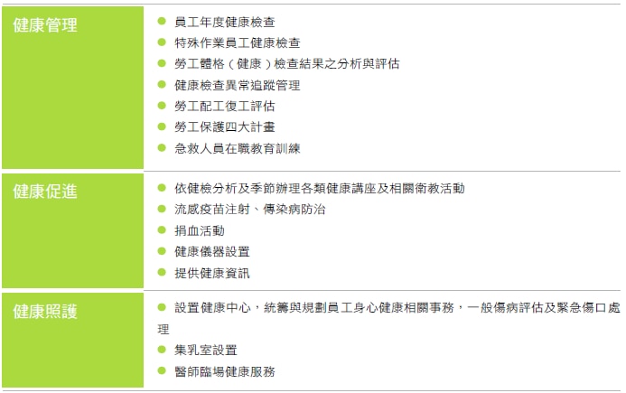 員工身心健康