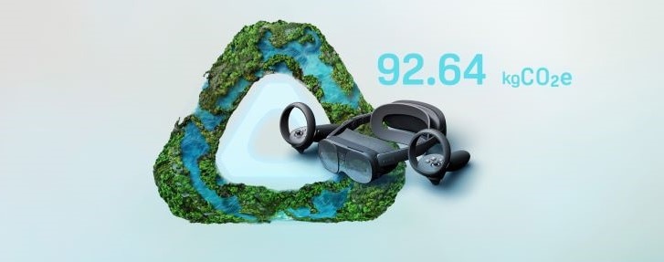 VIVE XR ELITE Product Carbon Footprint