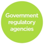 governmental_agencies