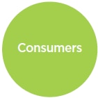 consumers