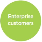 enterprise_customers
