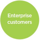 enterprise_customers