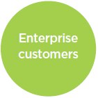 enterprise_customers