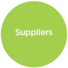 suppliers