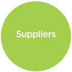 suppliers