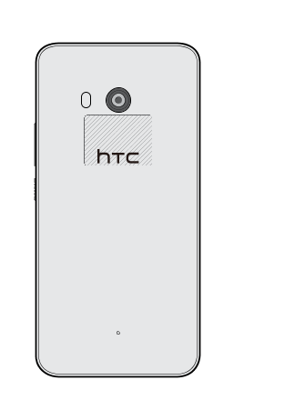 HTC U11 - Carte nano SIM - HTC SUPPORT