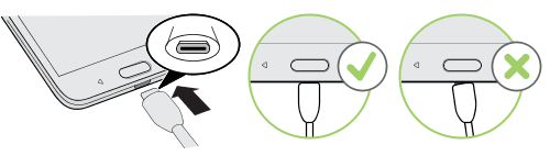 Illustration showing how to properly connect the USB cable to the USB port on the phone.