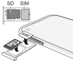 HTC Desire 22 pro - Inserting nano SIM and microSD cards - HTC SUPPORT