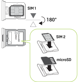 HTC Desire 22 pro - Inserting nano SIM and microSD cards - HTC SUPPORT