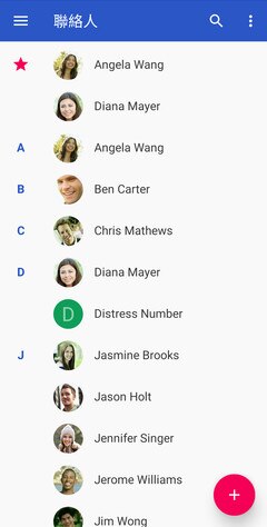 Screen showing your phonebook with all your contacts listed.