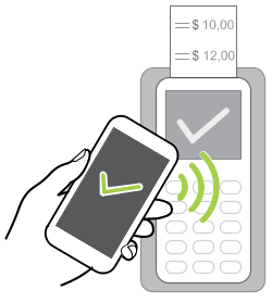 Image illustrating sharing via NFC.