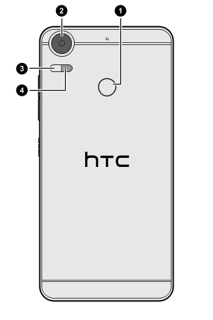 tentoonstelling schuif waarschijnlijk HTC Desire 10 pro dual sim - HTC Desire 10 pro overview - HTC SUPPORT | HTC  Hong Kong