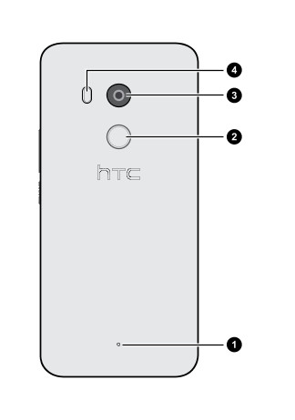 U11 U11 Soporte De Parabrisas Ventosa Montaje Para HTC U12 U12 u vida Ojos Ultra