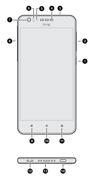 HTC Desire 10 lifestyle HTC Desire 10 lifestyle oversikt HTC 10 Minnekort HTC SUPPORT | HTC Norge