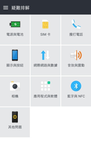 HTC 小幫手疑難排解畫面