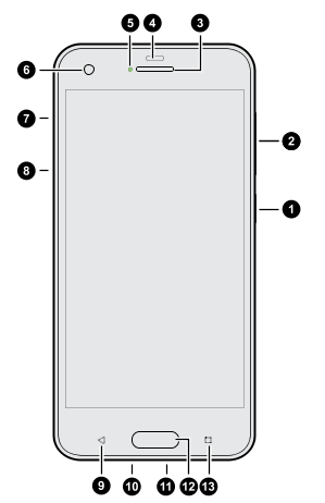Image showing the front view with callout labels.