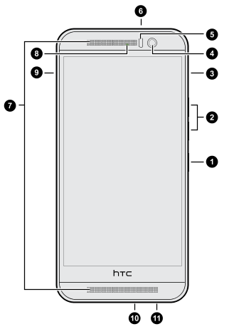 Neuropathie meditatie Logisch HTC One M9 (AT&T) - HTC One M9 - HTC Support | HTC United States