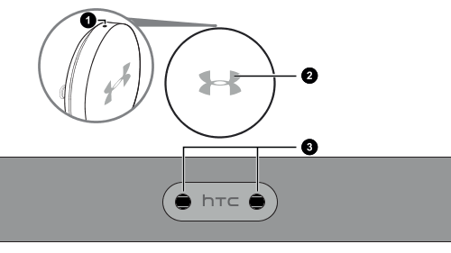 ua record sensor